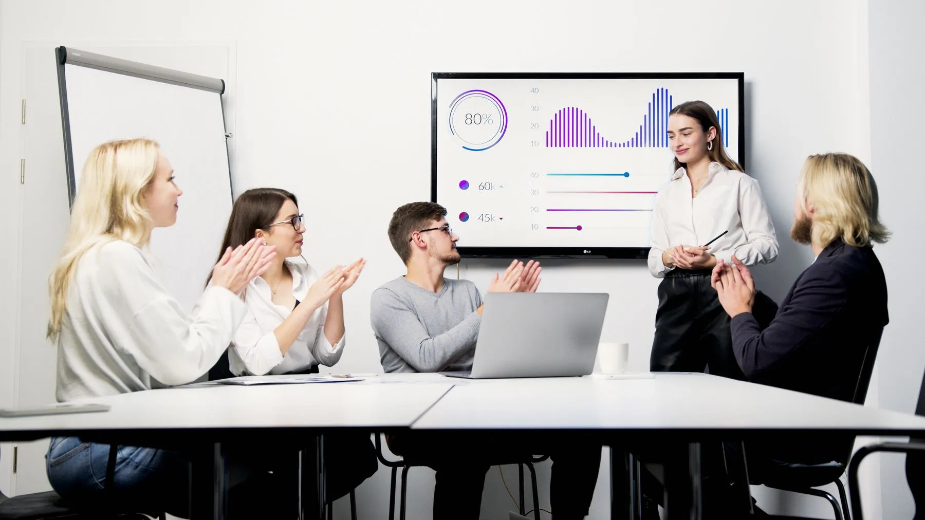 Equipo aplaudiendo una presentación de resultados